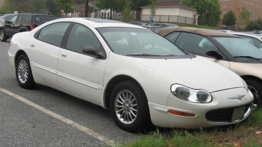 Chrysler concorde trunk release