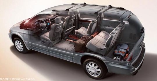 2007 Chrysler town and country towing capacity #4