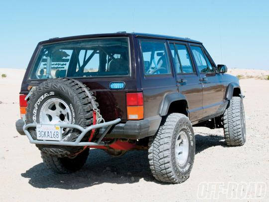 Jeep xj transmissions #2