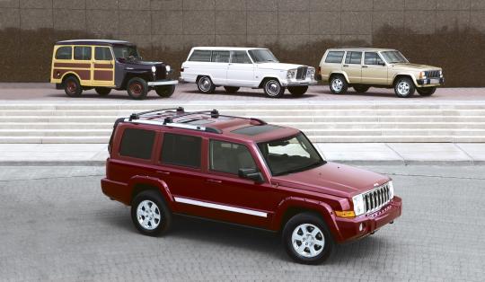 2006 Jeep commander wheelbase #5