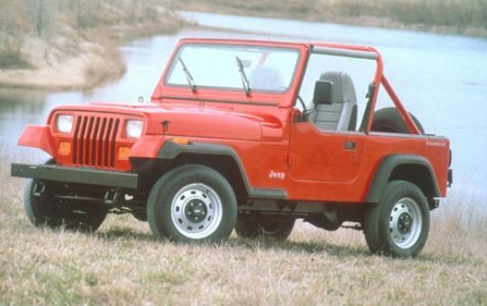 1992 Jeep wrangler factory service manual #5