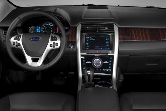 Ford motor company vs federal trade commission #2
