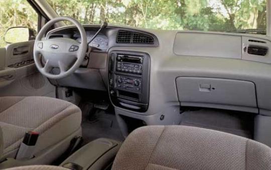 2003 Ford windstar limited towing capacity