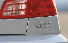 2004 Infiniti G35 exterior
