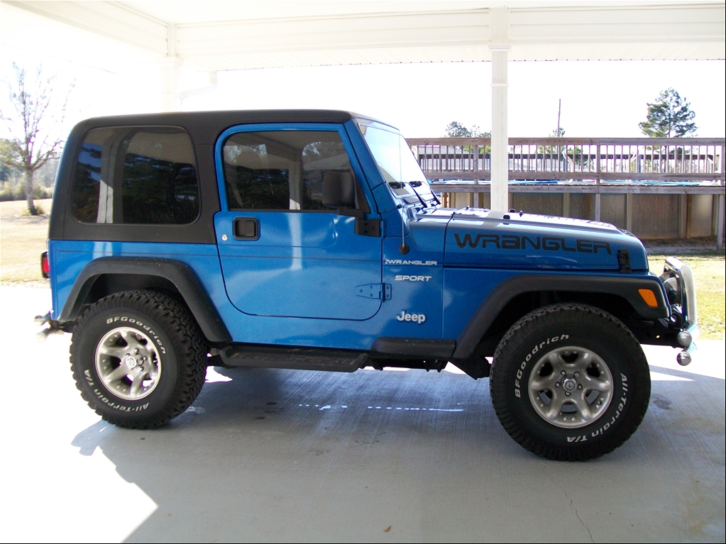 2003 Jeep Wrangler VINs, Configurations, MSRP & Specs AutoDetective